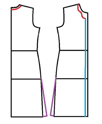 پرسش و پاسخ خیاطی